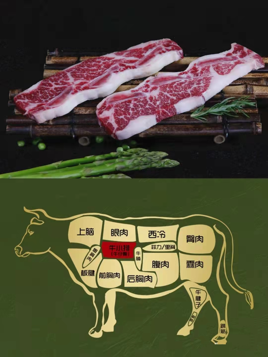 牛肉加嫩牛粉_嫩肉粉 牛肉_牛肉粉的牛肉怎么做